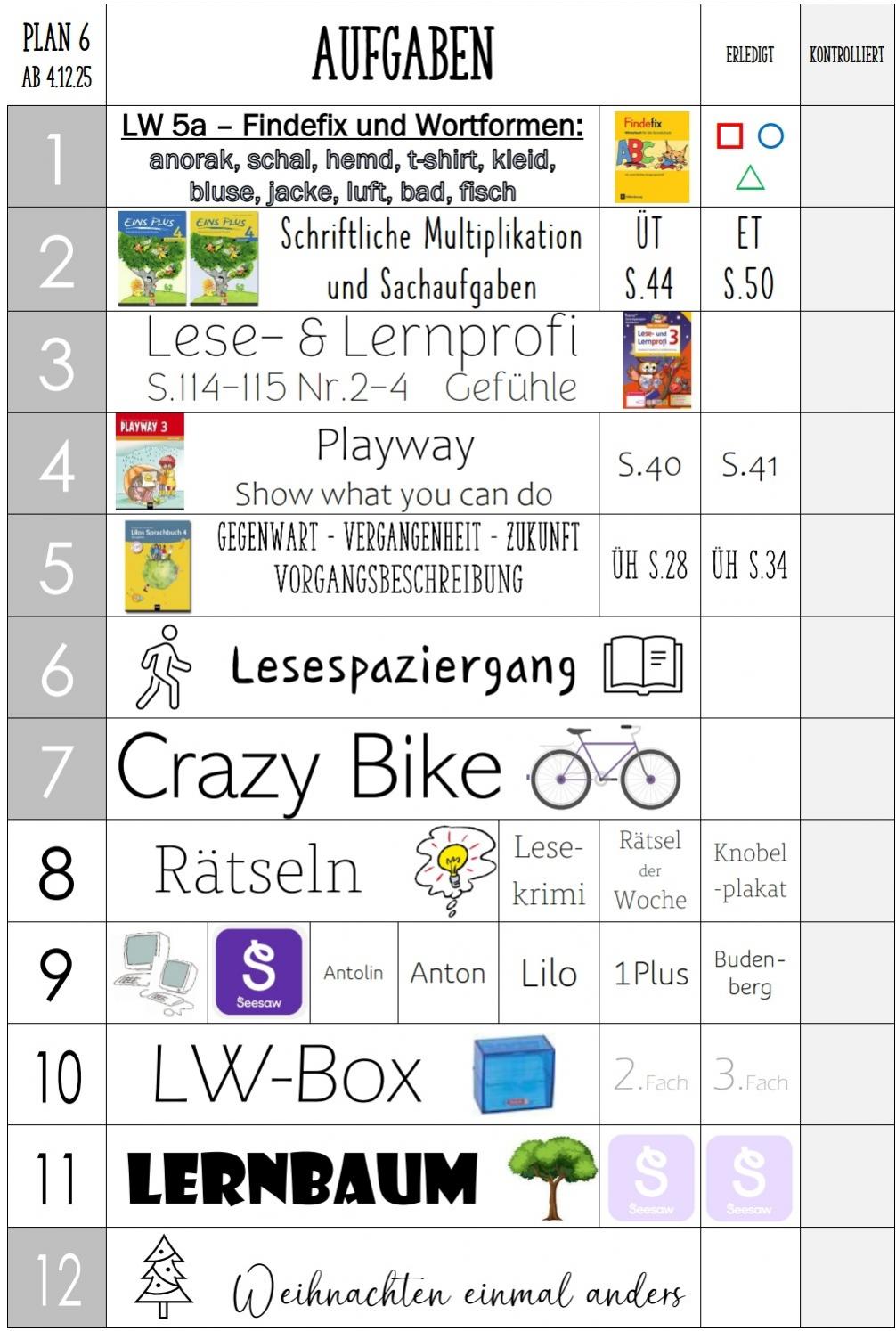 Bildquelle: Markus Pfandler Plan 6